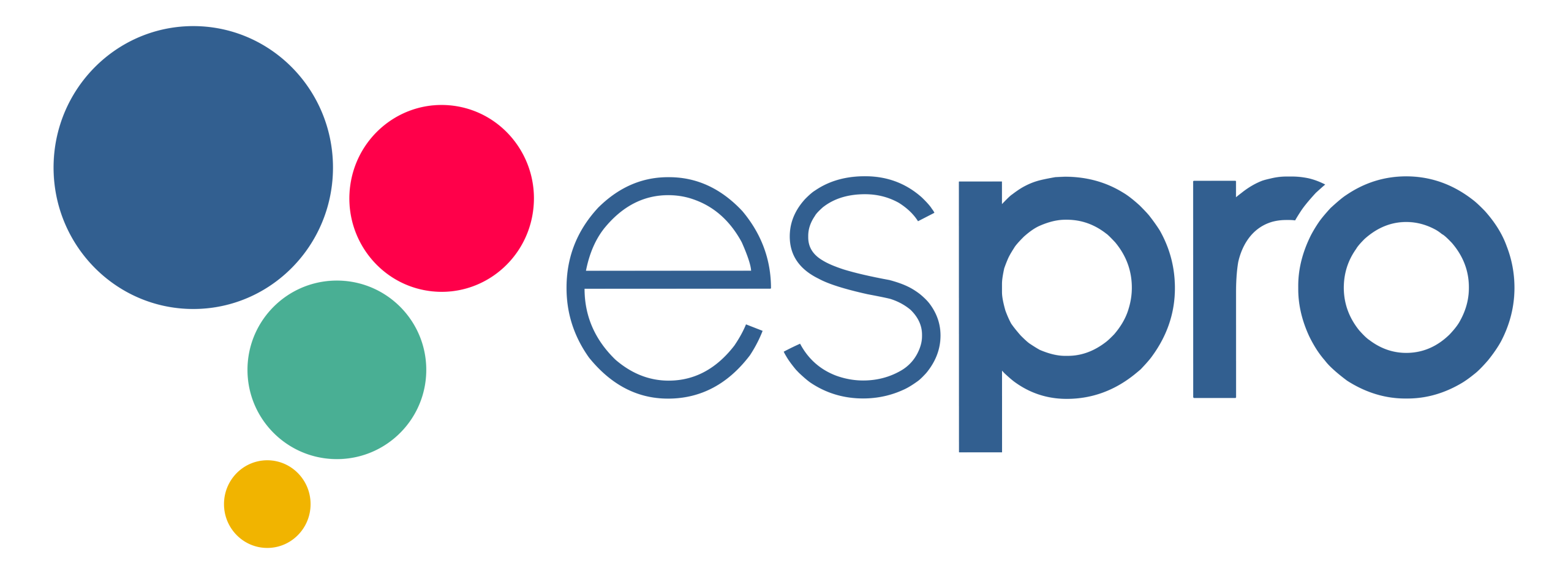 Logo Anip