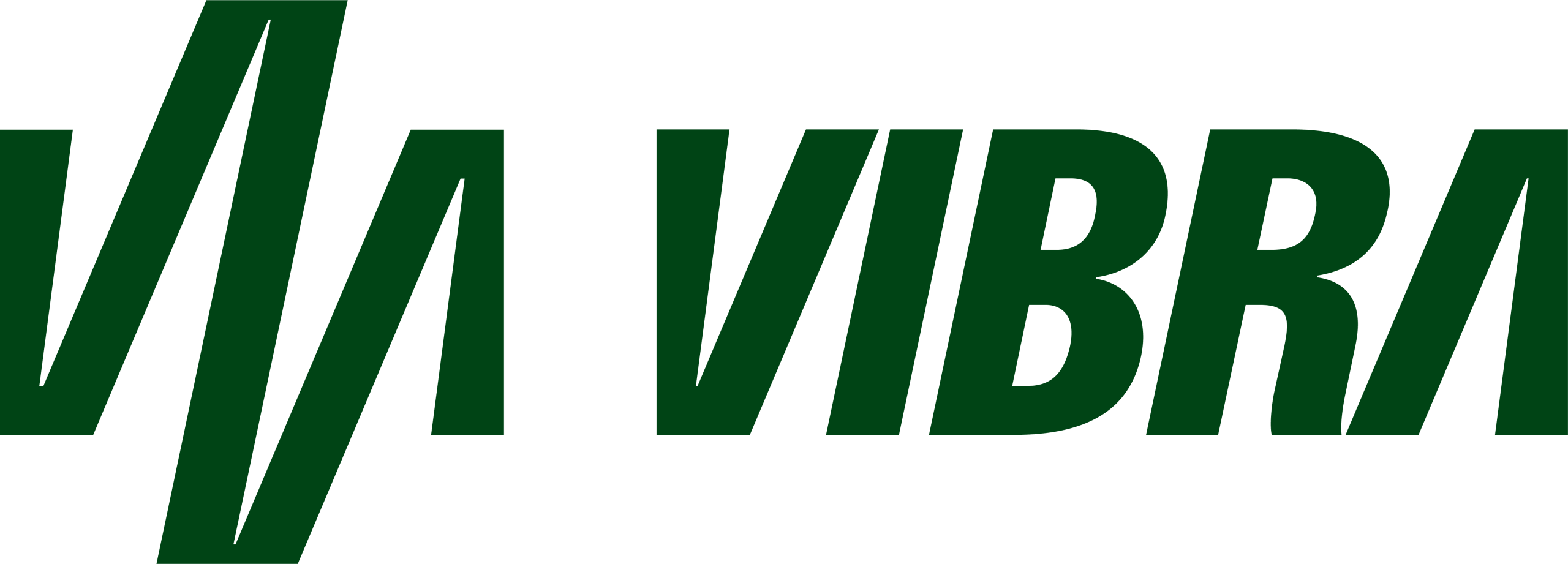 Logo Banco Cora